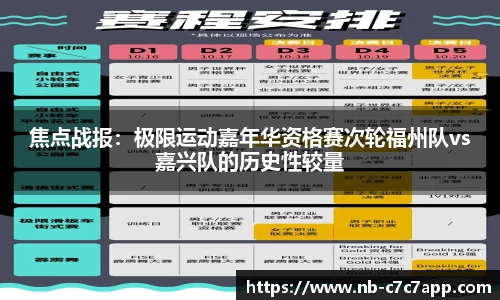 焦点战报：极限运动嘉年华资格赛次轮福州队vs嘉兴队的历史性较量